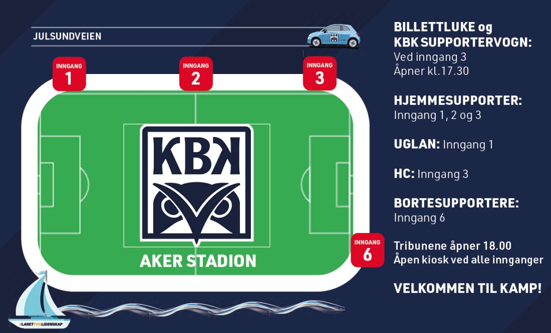 Kart KBK-FFK Aker stadion.jpg