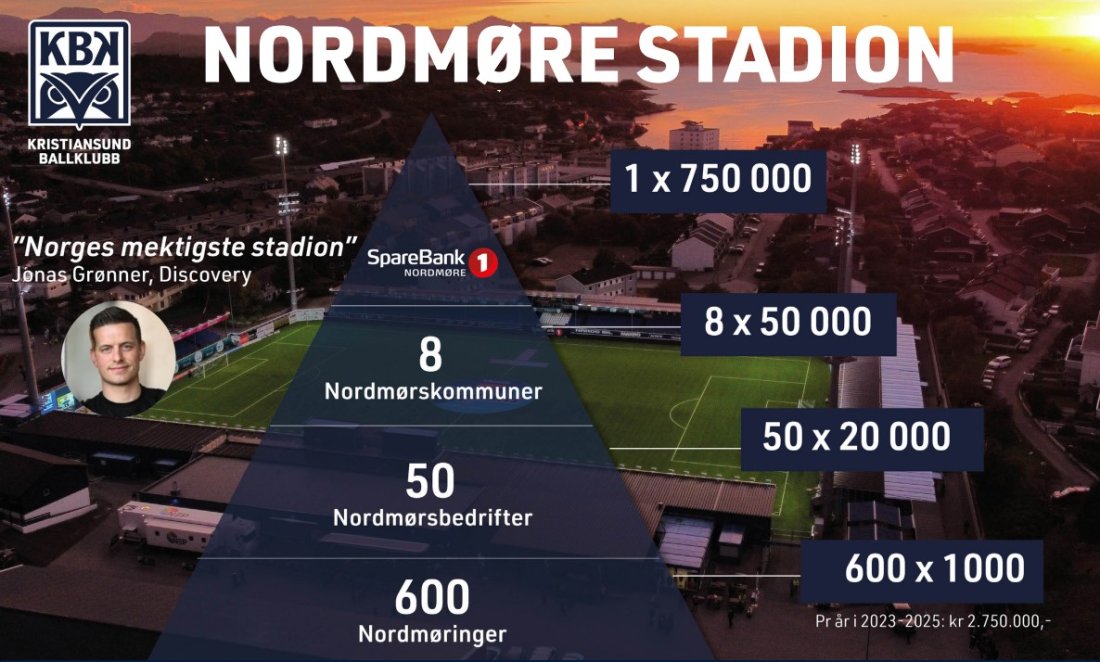 stadion navn.jpg